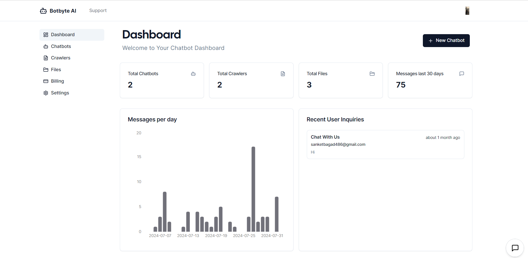botbyte Main Dashboard An image showing botbyte Main Dashboard